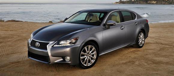 نقد و بررسی ارزش خرید