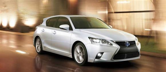 نقد و بررسی ارزش خرید