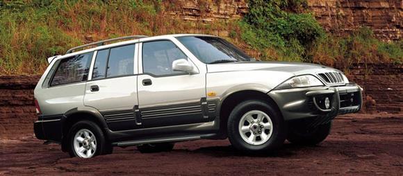 نقد و بررسی ارزش خرید