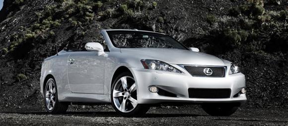 نقد و بررسی ارزش خرید