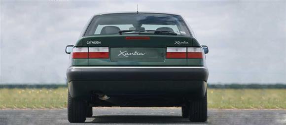 نقد و بررسی ارزش خرید