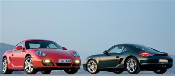 نقد و بررسی ارزش خرید