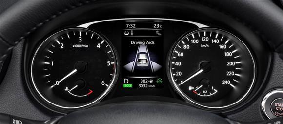 نقد و بررسی ارزش خرید