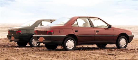 نقد و بررسی ارزش خرید